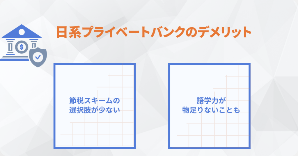 【プライベートバンキング5冊セット】【限界価格】プライベートバンキング 上巻 Amazon.co.jp: 利回り7%以上!プライベートバンク大全|富裕層のみ